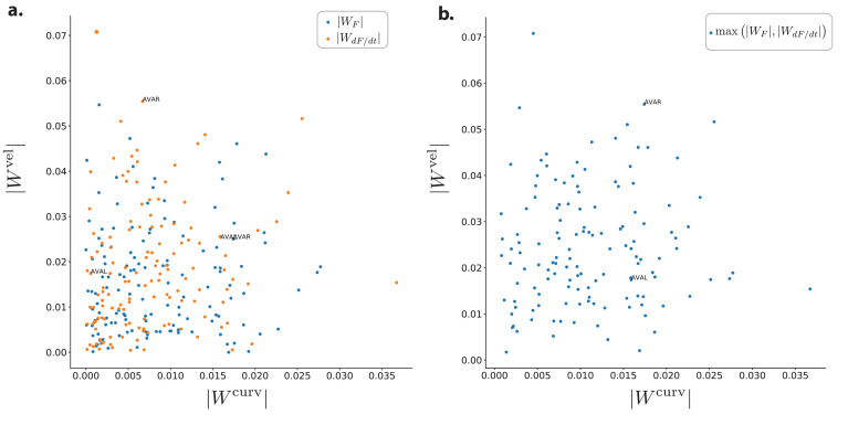 Figure 5—figure supplement 2.