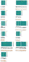Figure 3—figure supplement 2.