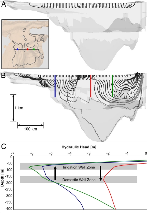 Fig. 3.