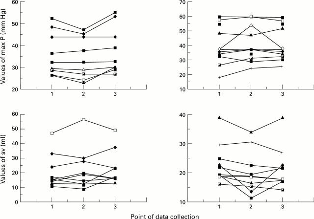 Figure 1  