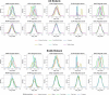 Extended Data Fig. 4