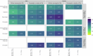 Extended Data Fig. 6