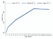 Extended Data Fig. 5