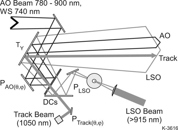 Fig. 4