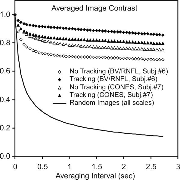 Fig. 14