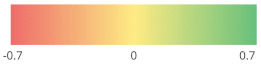 graphic file with name nutrients-15-00705-i001.jpg