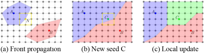 Fig. 1