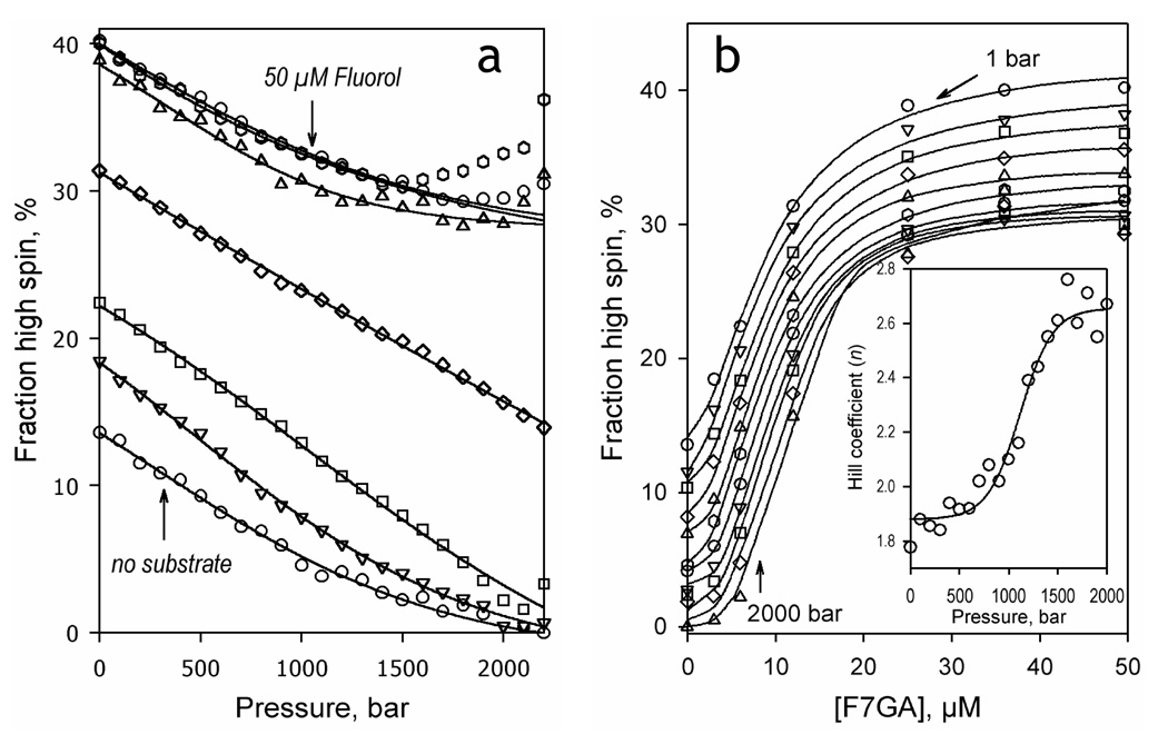 Fig. 5