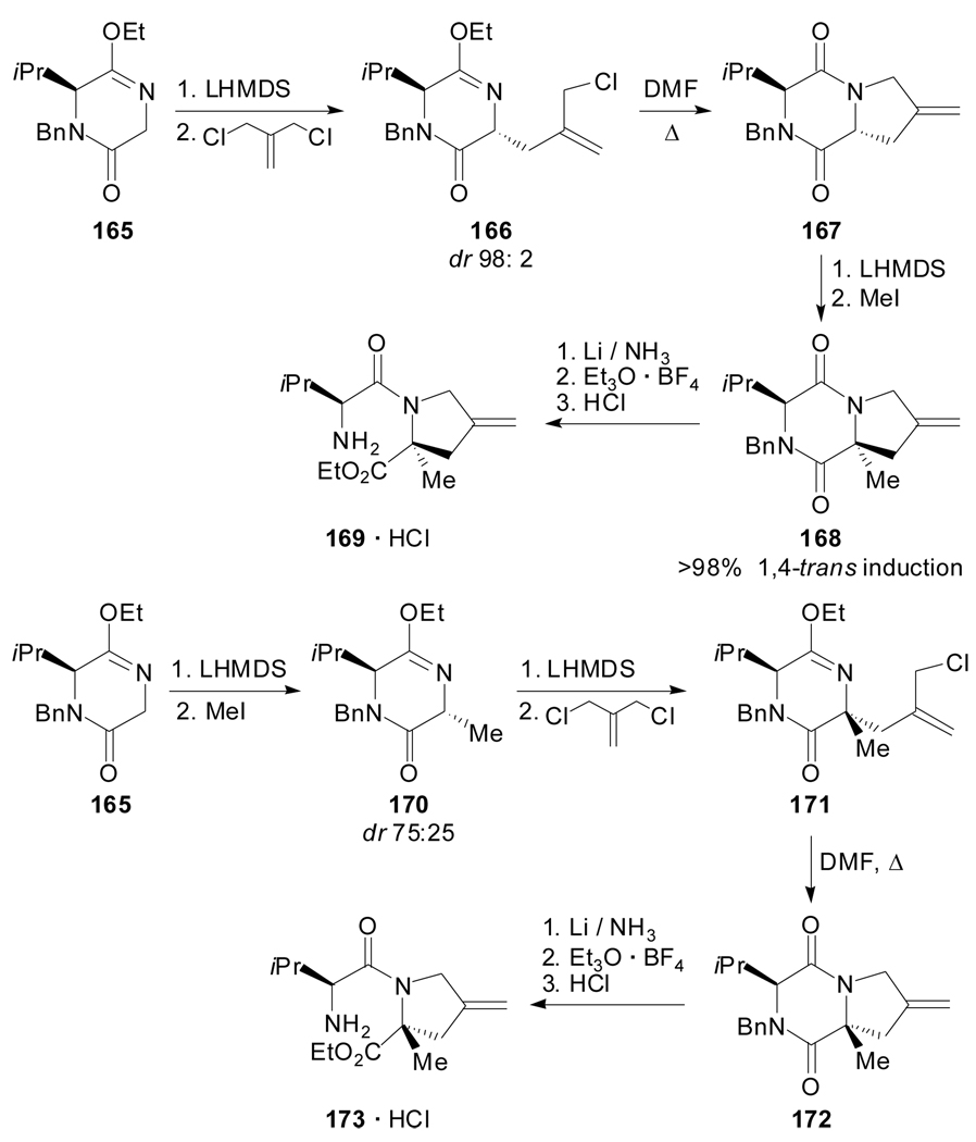 Scheme 41