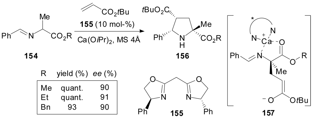 Scheme 39