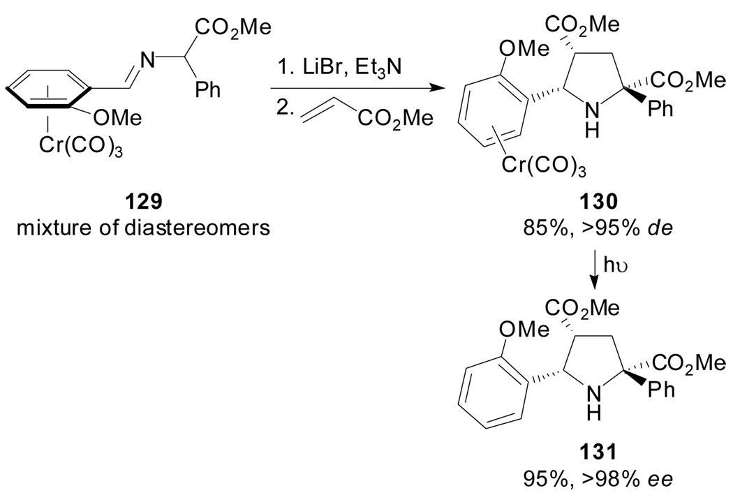 Scheme 32