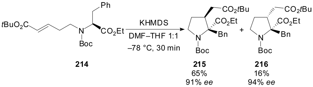 Scheme 51