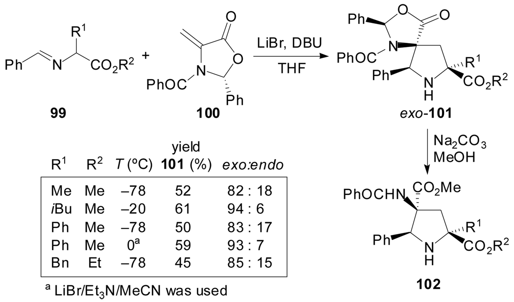 Scheme 26