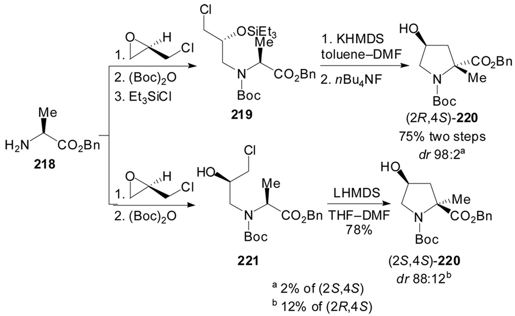 Scheme 53