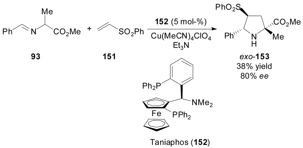 Scheme 38