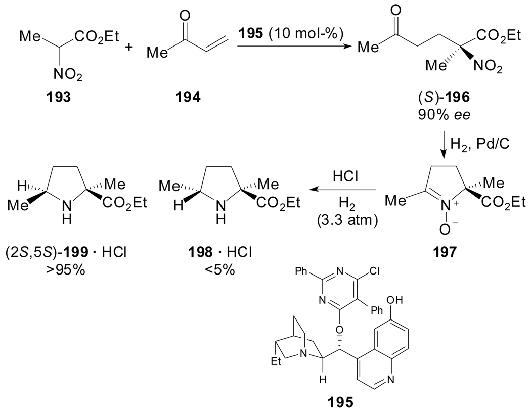 Scheme 47