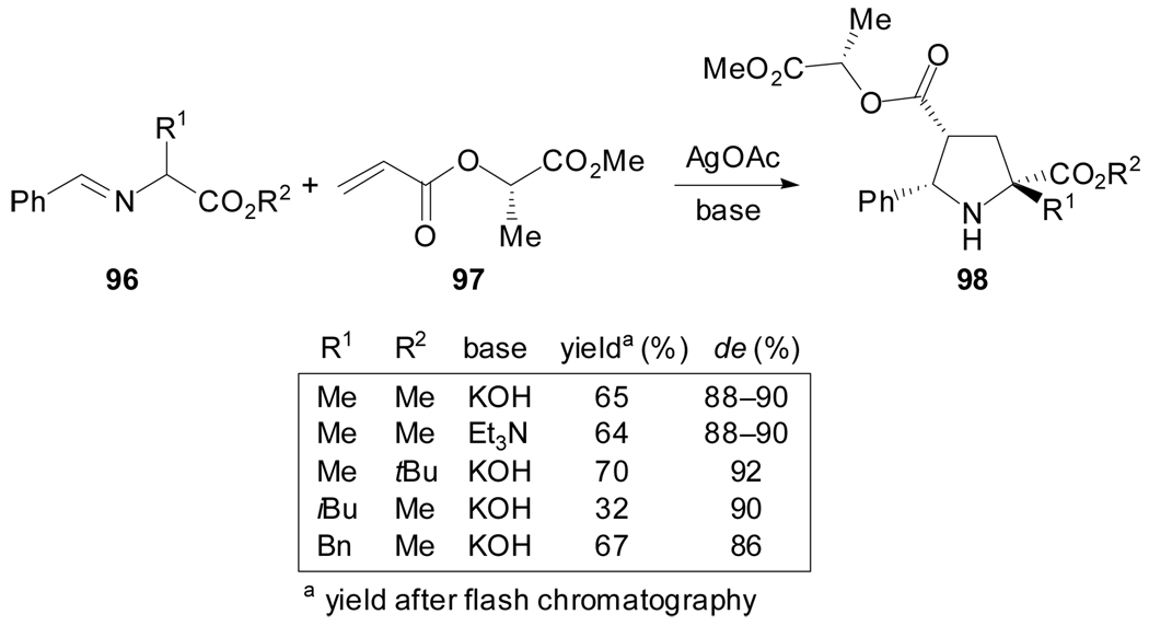 Scheme 25