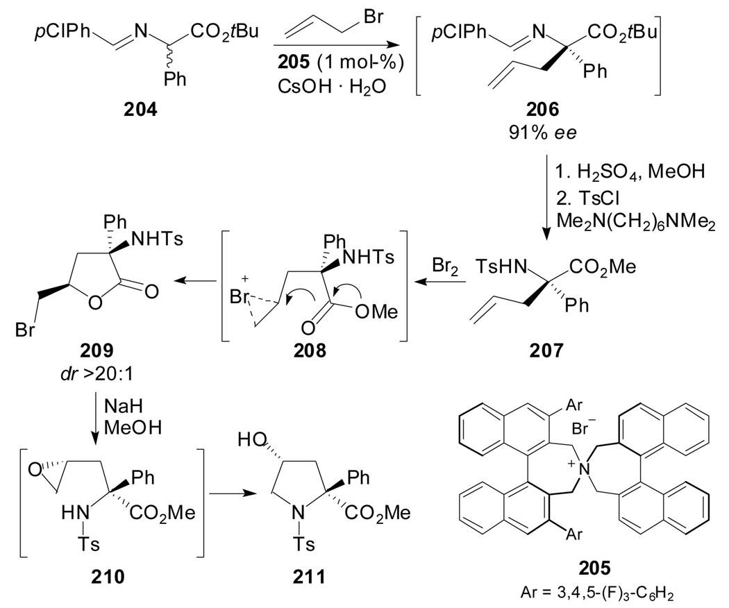 Scheme 49