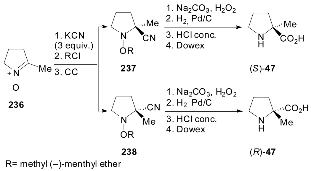 Scheme 57