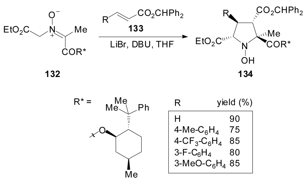 Scheme 33