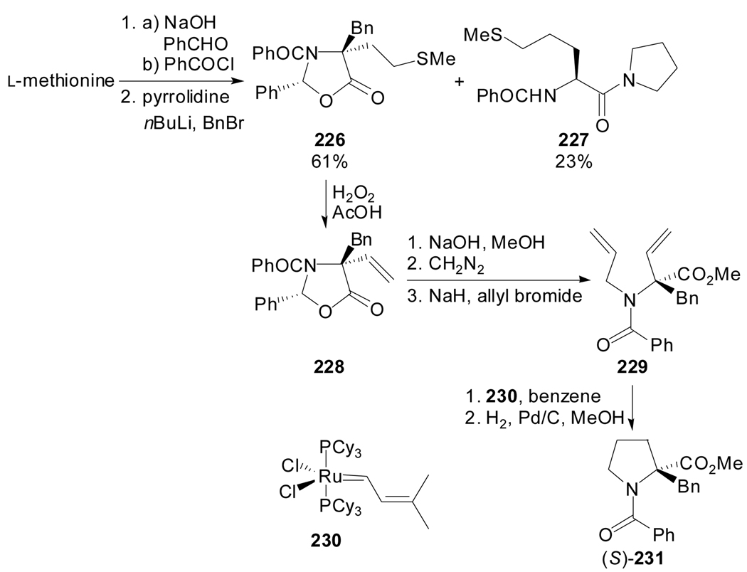 Scheme 55