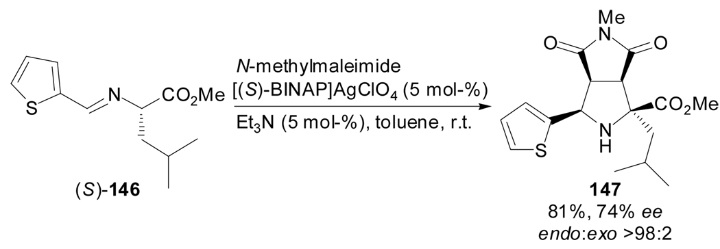 Scheme 36