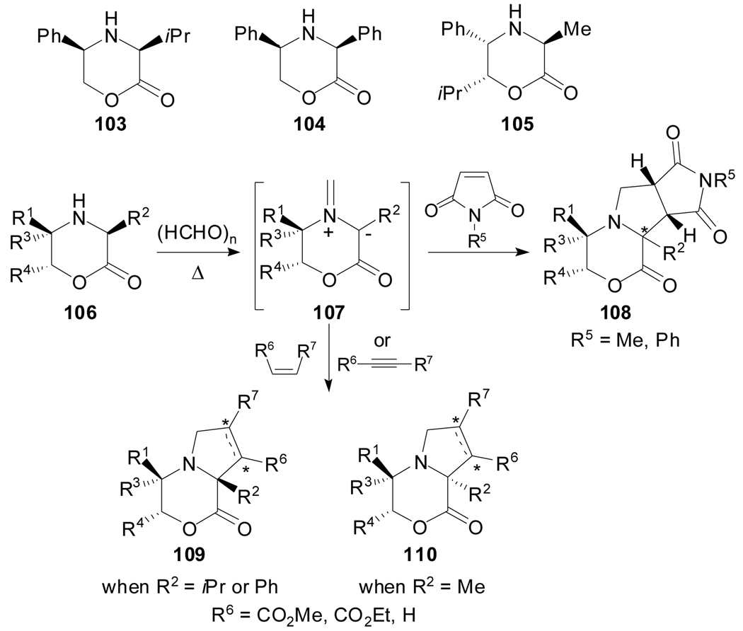 Scheme 27