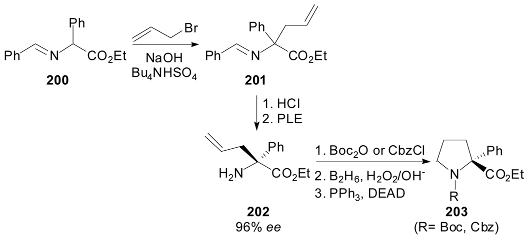 Scheme 48