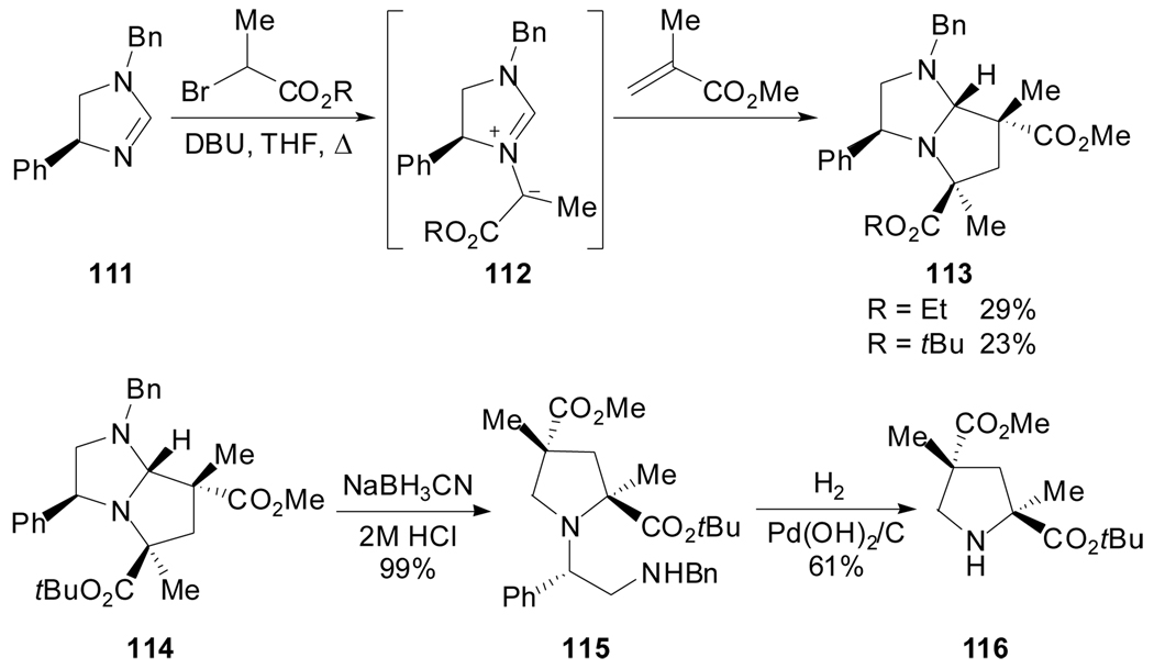 Scheme 28