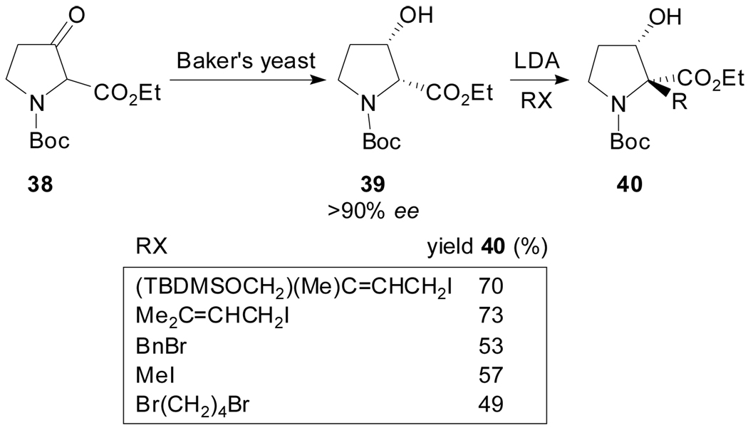 Scheme 10