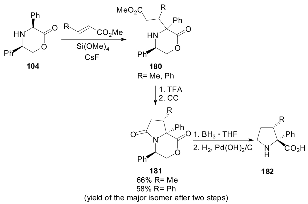 Scheme 44