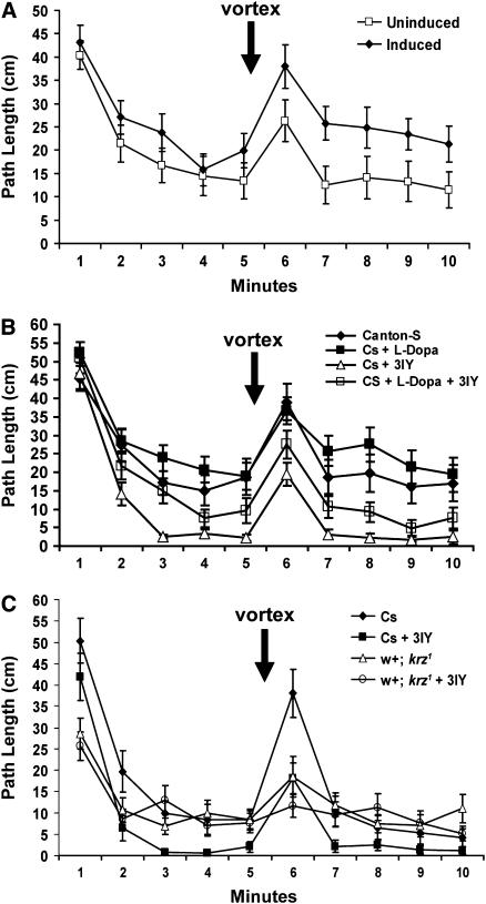 Figure 5.—