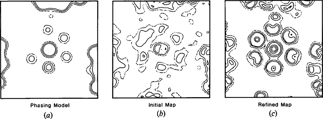 Fig. 5