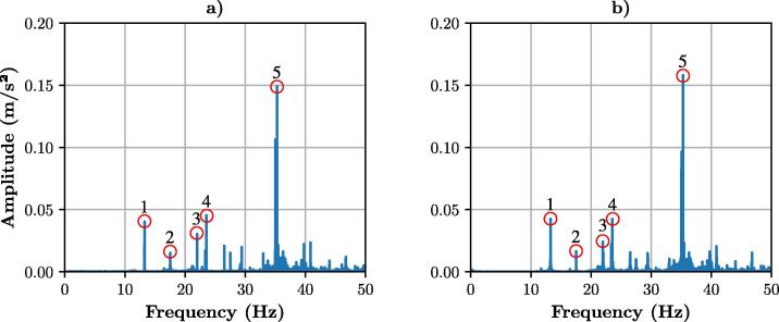 Fig. 13