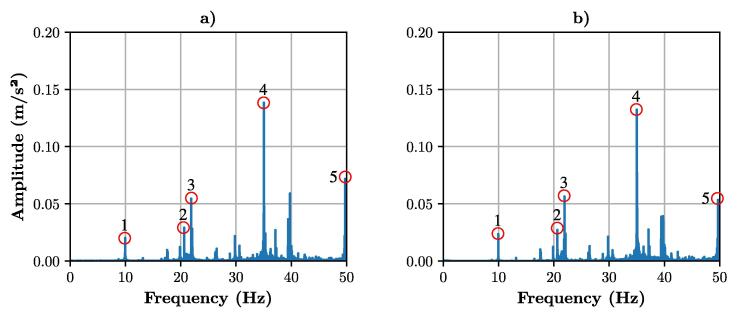 Fig. 14