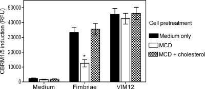 FIG. 4.