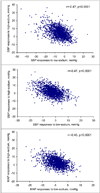 Figure1