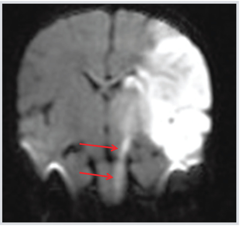 Figure 7-1.