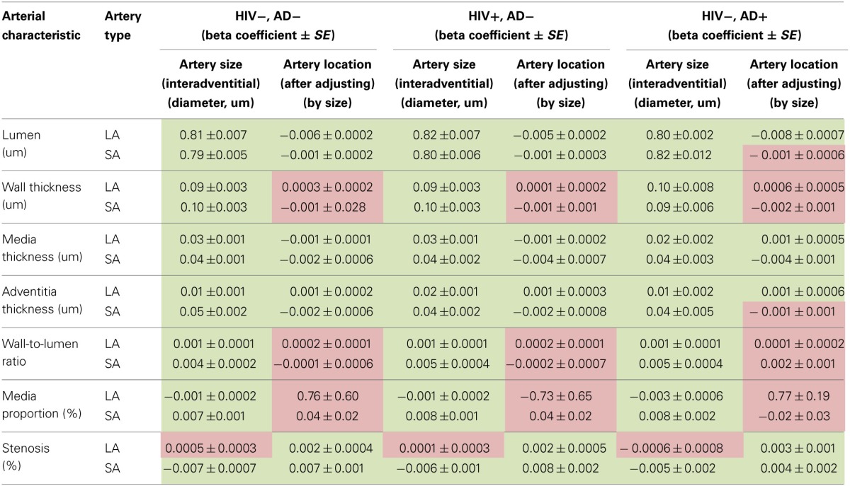 graphic file with name fphys-05-00056-i0001.jpg