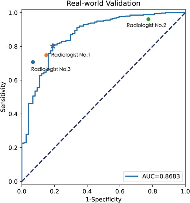 Fig. 4