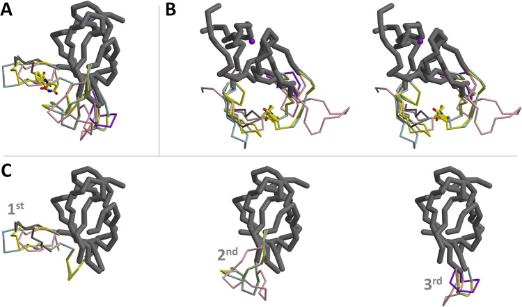 Fig 4