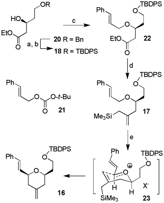 Scheme 2