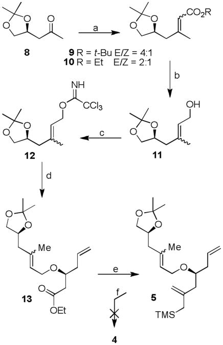 Scheme 1