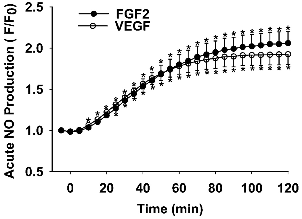 FIG. 8