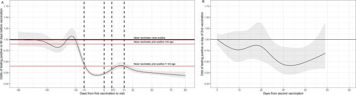 Extended Data Fig. 1