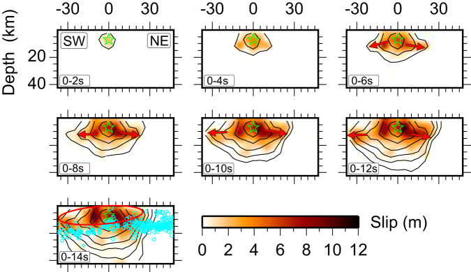 Fig. 9