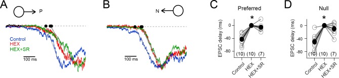 Figure 5—figure supplement 1.