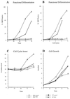 FIG. 10
