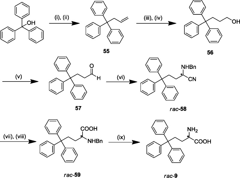 Scheme 3