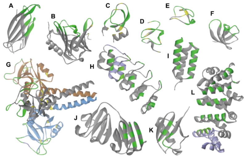 Fig. (3)